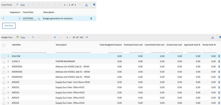 MaximoDev - Budget Monitoring With Maximo